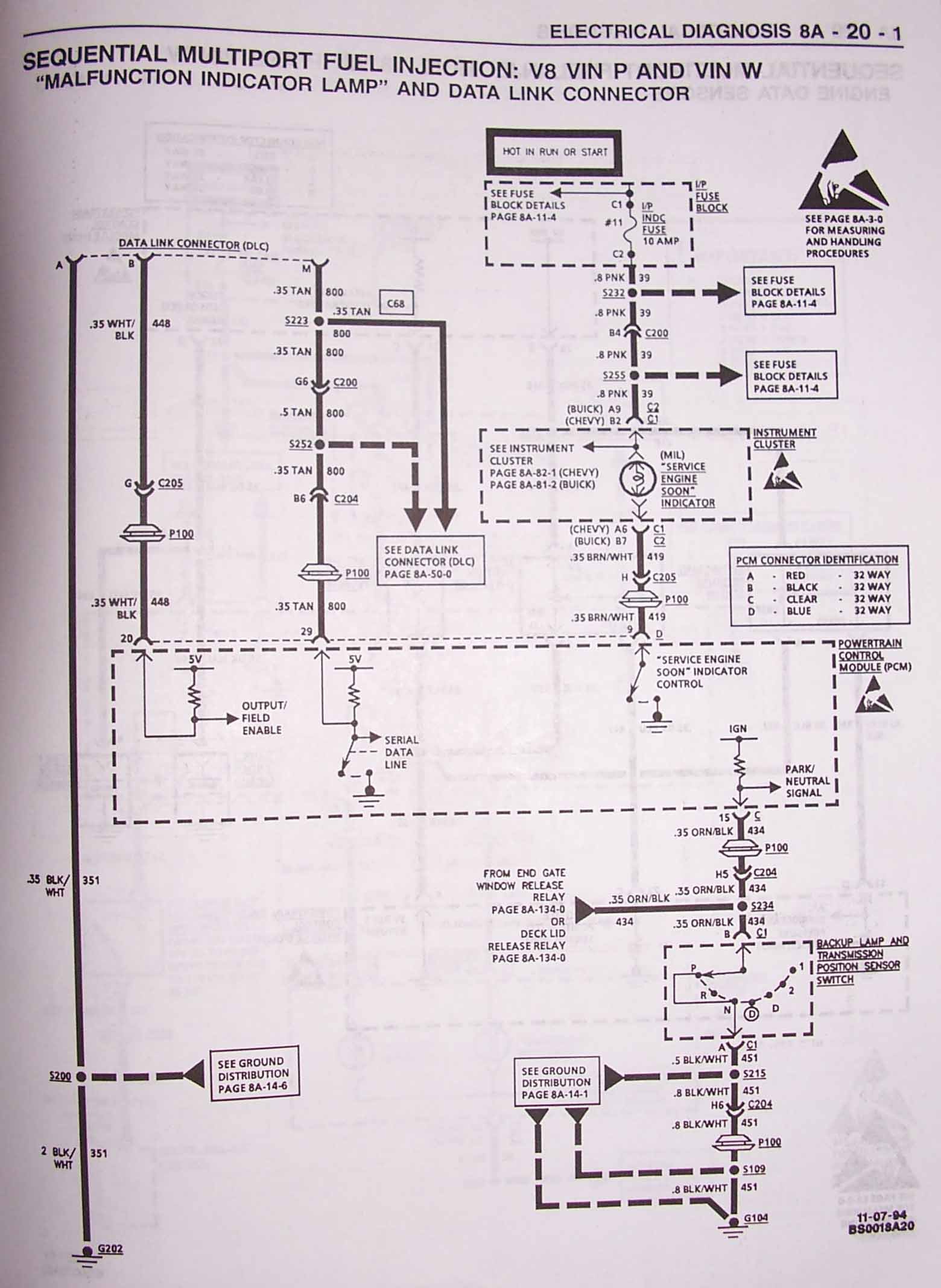 1995 Impala SS, Caprice, Roadmaster wire harness info