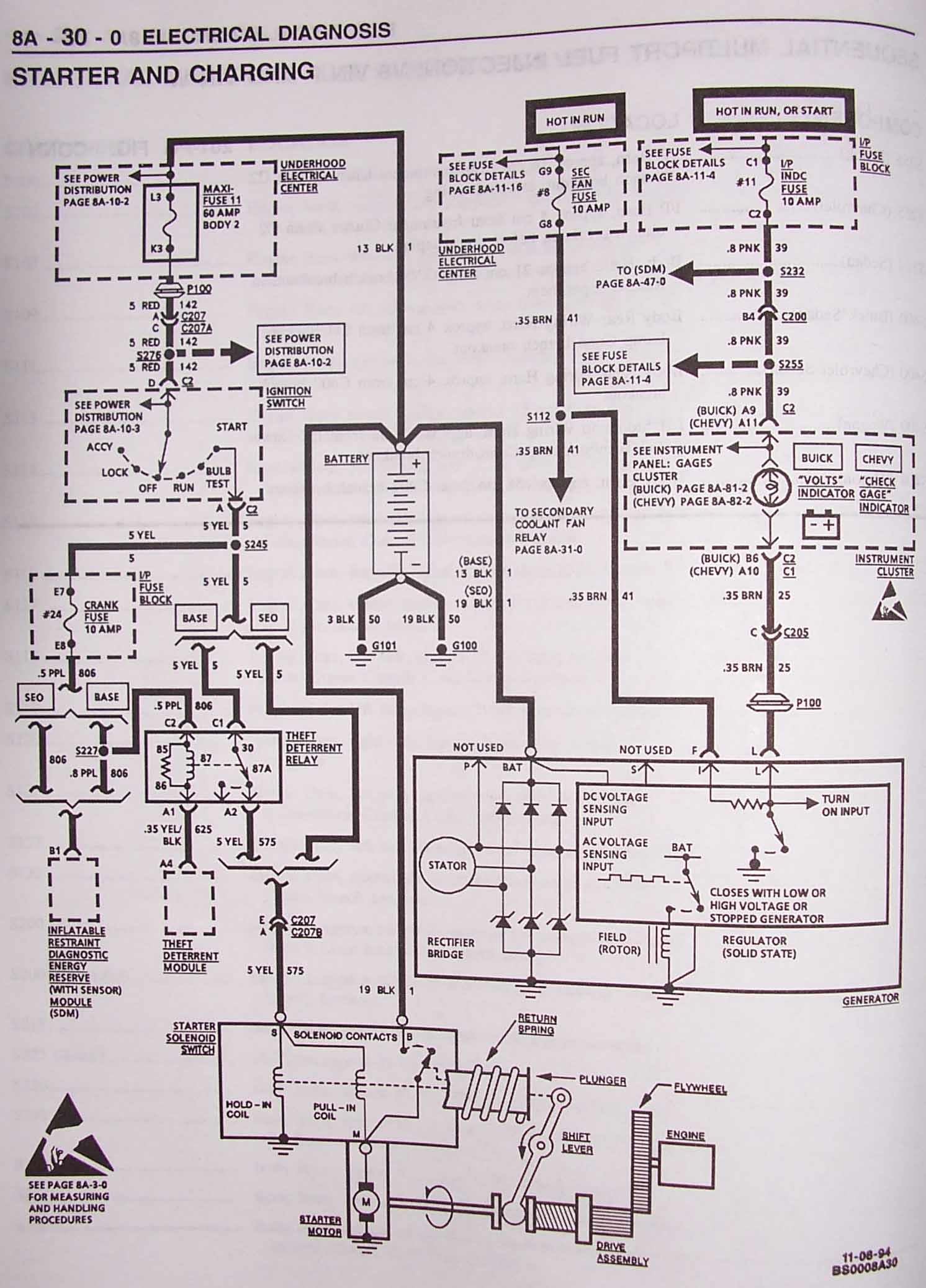 1995 Camaro Wiring Diagram from lt1swap.com