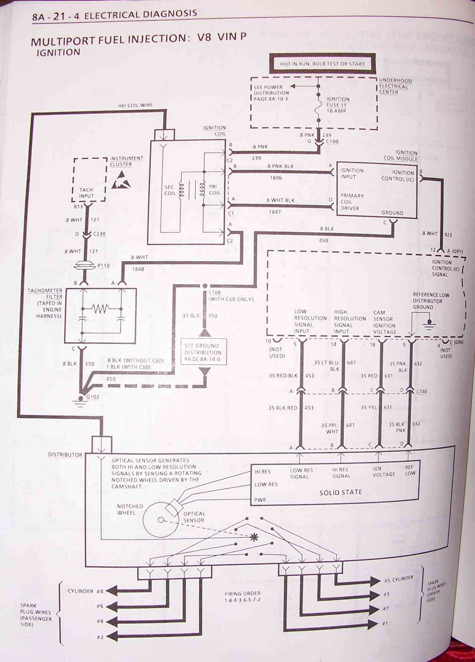 1995 Chevrolet Camaro Wiring Harness Complete Wiring Diagram