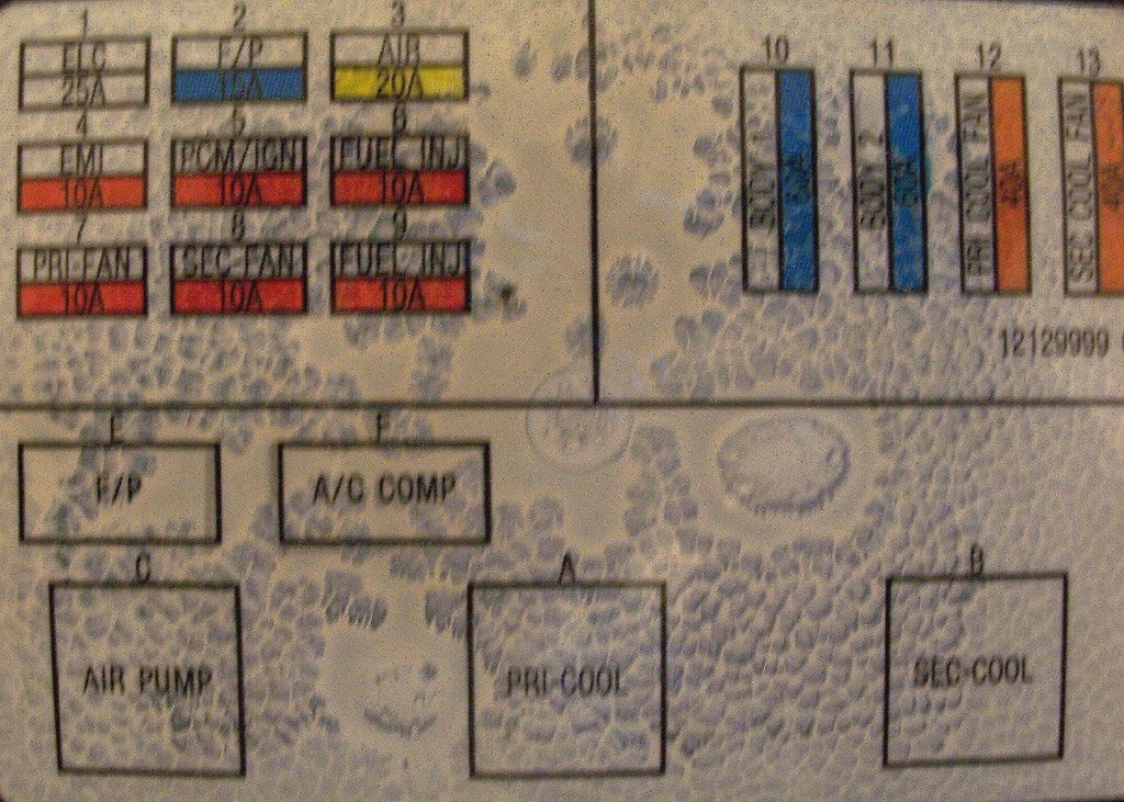 1995 Caprice Fuse Box Diagram