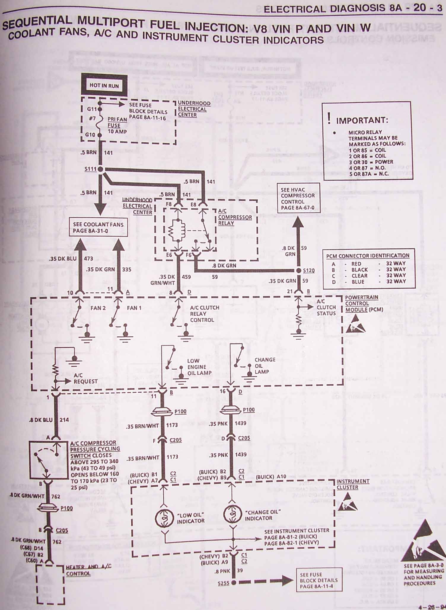 1995 Impala SS, Caprice, Roadmaster wire harness info standalone wiring harness schematics 