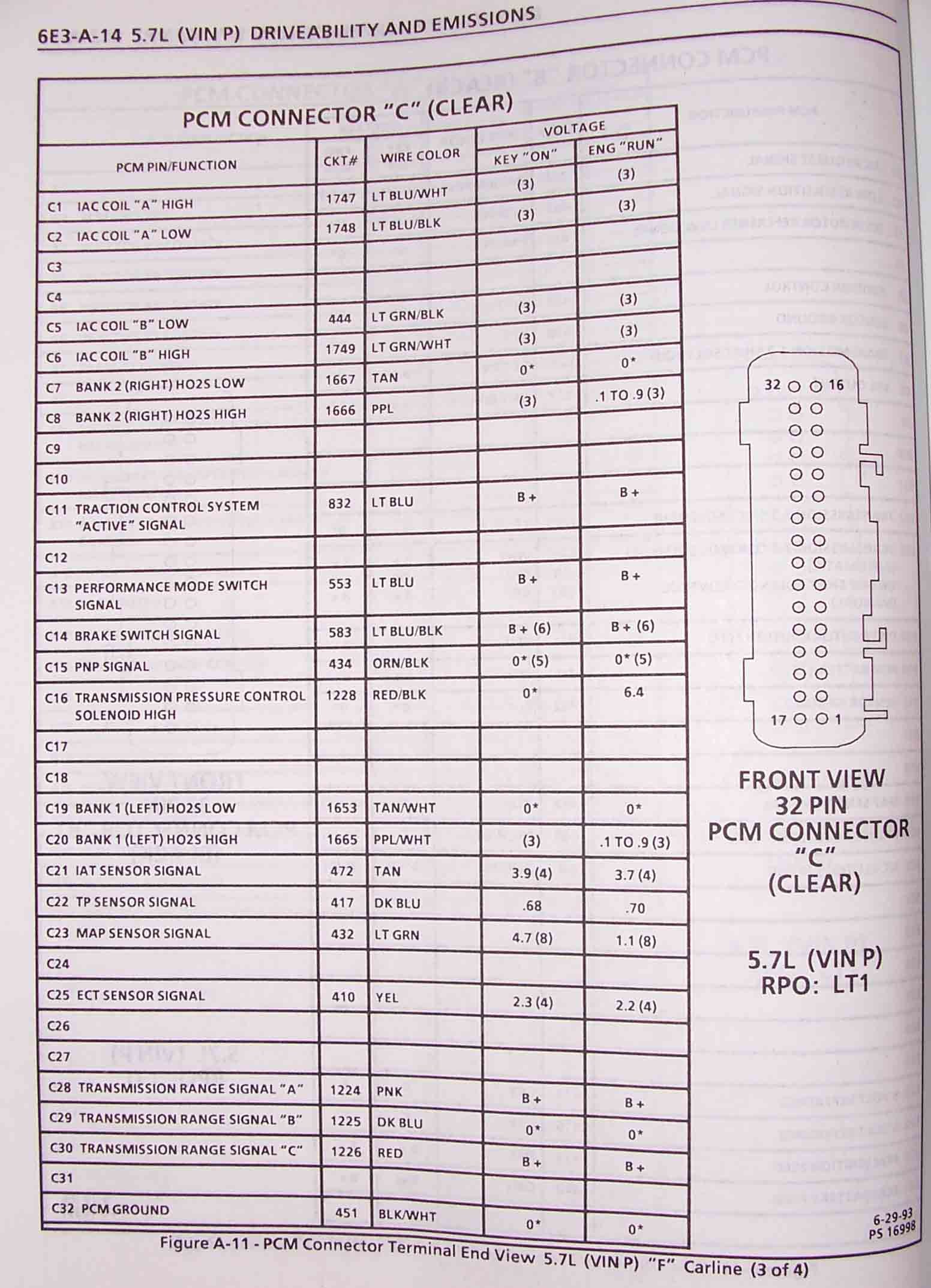 PCM Connector Pinout OB1 Cars 94-95 from FSM ... 89 trans am wiring diagram 