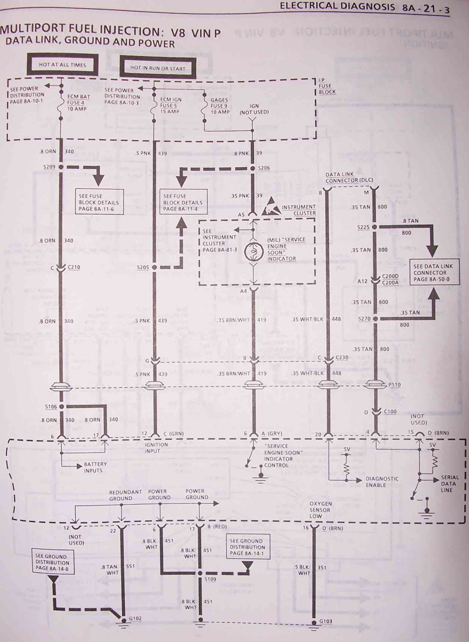1993 Camaro LT1 Wiring Harness Information 1993 lt1 wiring diagram vss 