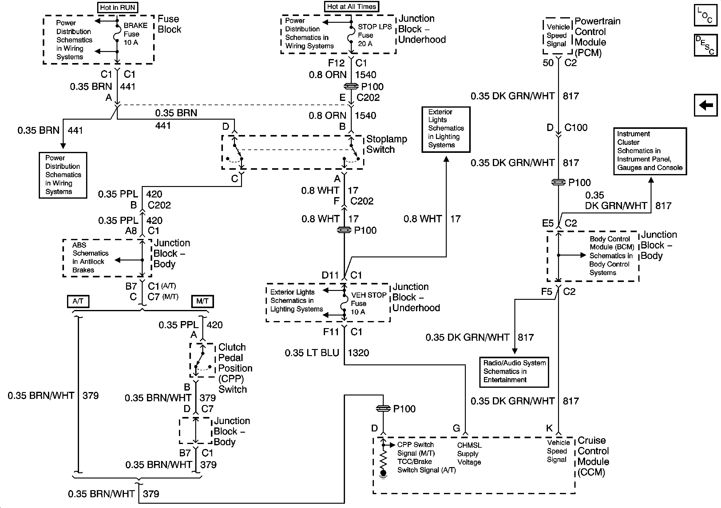 Vortec Gen III LM7 LQ4 LQ9 Truck Harness Schematics