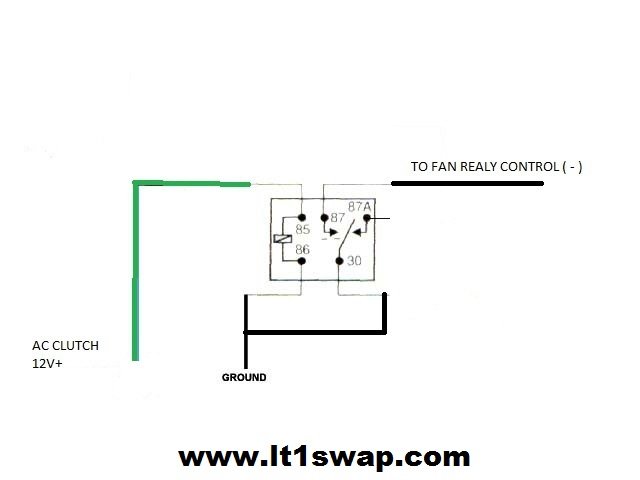 49 92 Camaro Ignition Wiring Diagram - Wiring Diagram Plan